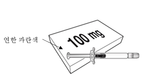 공식 설명서 삽화