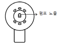 공식 설명서 삽화