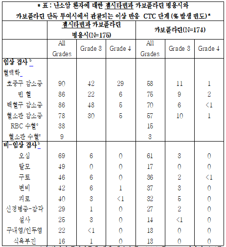 공식 설명서 삽화