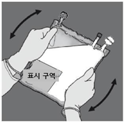 공식 설명서 삽화