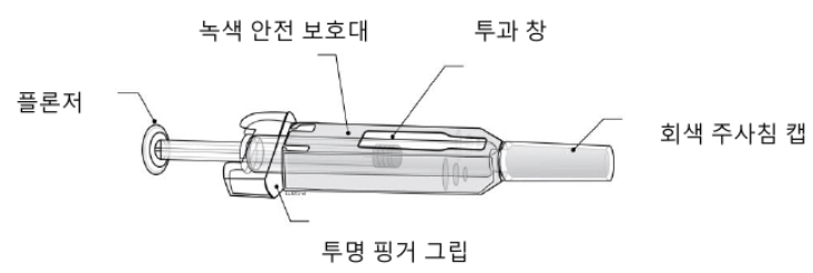 공식 설명서 삽화