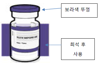 공식 설명서 삽화
