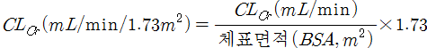 공식 설명서 삽화