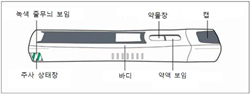공식 설명서 삽화