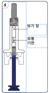 공식 설명서 삽화