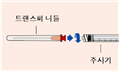 공식 설명서 삽화