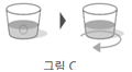 공식 설명서 삽화
