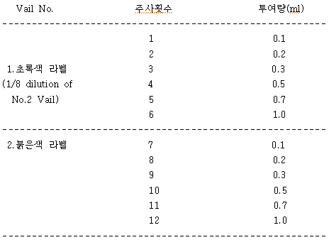공식 설명서 삽화