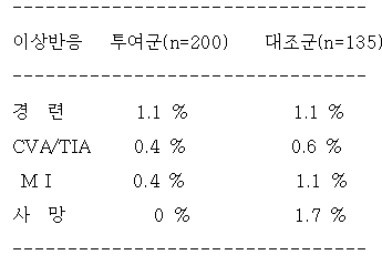 공식 설명서 삽화
