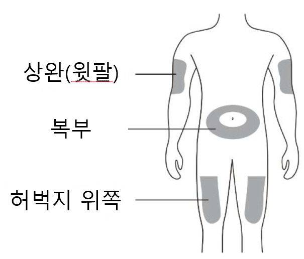 텍스트, 스케치, 그림, 화이트이(가) 표시된 사진

자동 생성된 설명