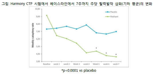 그림입니다.
원본 그림의 이름: CLP00001e2c0007.bmp
원본 그림의 크기: 가로 533pixel, 세로 258pixel