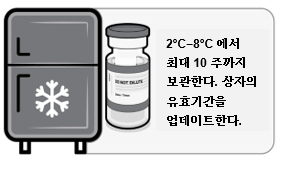 공식 설명서 삽화