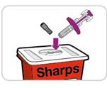 Sharps