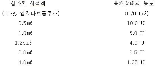 공식 설명서 삽화