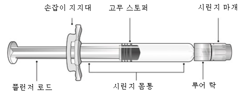 공식 설명서 삽화