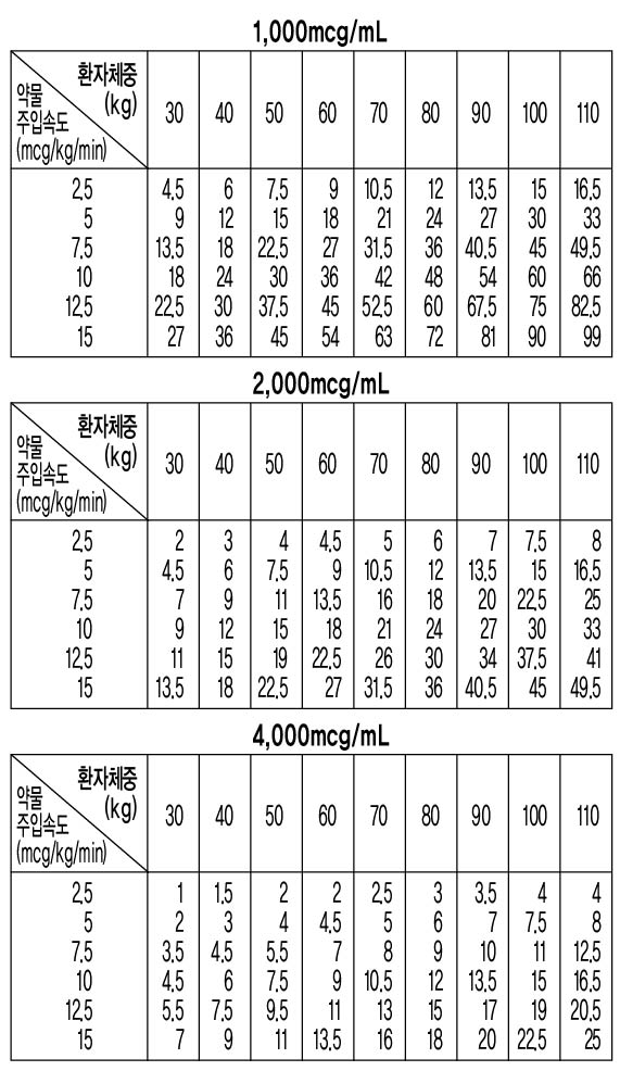 공식 설명서 삽화