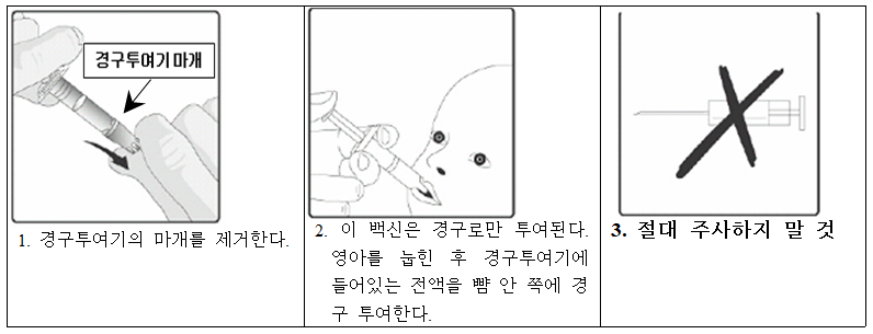 공식 설명서 삽화