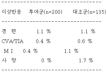 공식 설명서 삽화