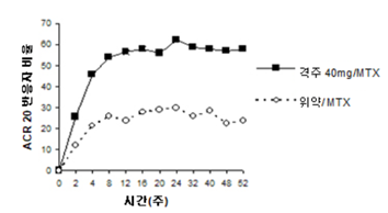 공식 설명서 삽화