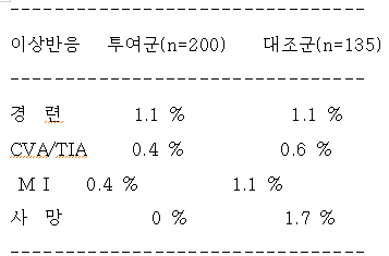 공식 설명서 삽화