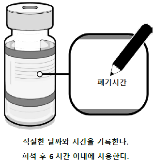 공식 설명서 삽화