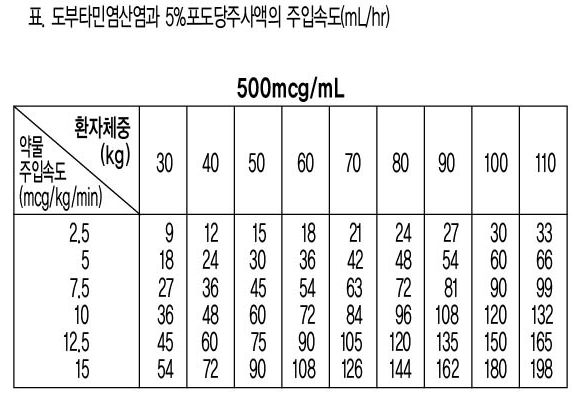 공식 설명서 삽화