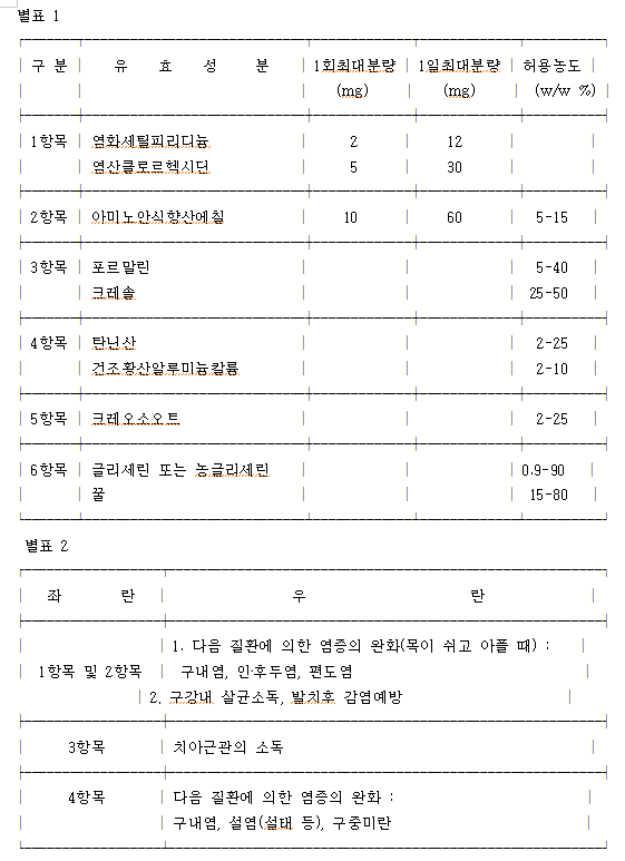 공식 설명서 삽화
