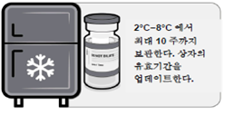 공식 설명서 삽화