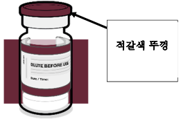 공식 설명서 삽화