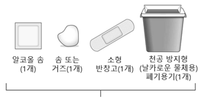 공식 설명서 삽화