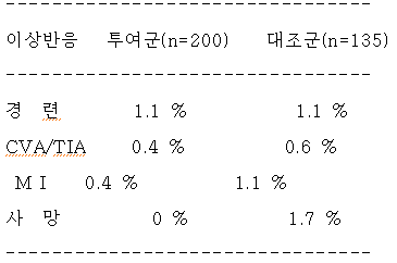 공식 설명서 삽화