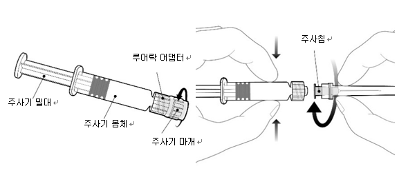 공식 설명서 삽화