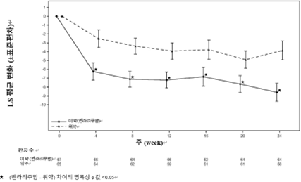 공식 설명서 삽화