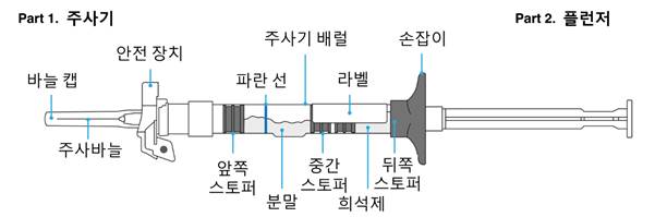 공식 설명서 삽화