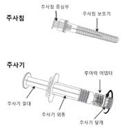 공식 설명서 삽화