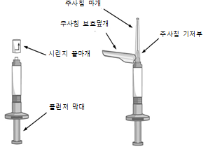 공식 설명서 삽화