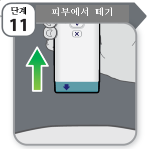 공식 설명서 삽화