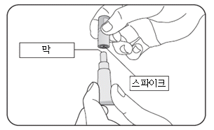묶음 개체입니다.