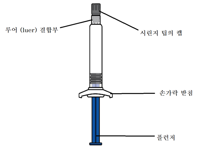 공식 설명서 삽화