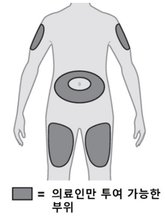 공식 설명서 삽화