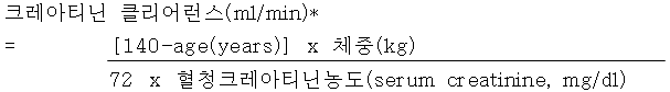 공식 설명서 삽화