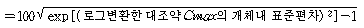공식 설명서 삽화