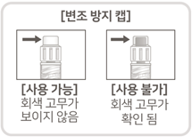 공식 설명서 삽화