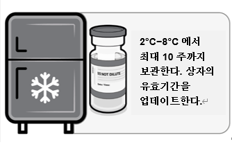 공식 설명서 삽화
