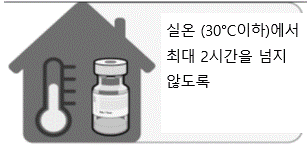 공식 설명서 삽화