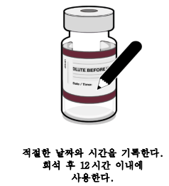 공식 설명서 삽화