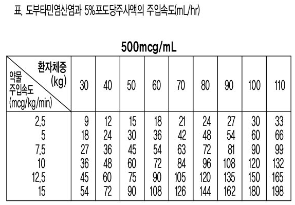 공식 설명서 삽화