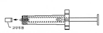 공식 설명서 삽화