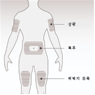 공식 설명서 삽화