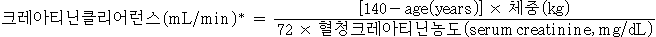 공식 설명서 삽화